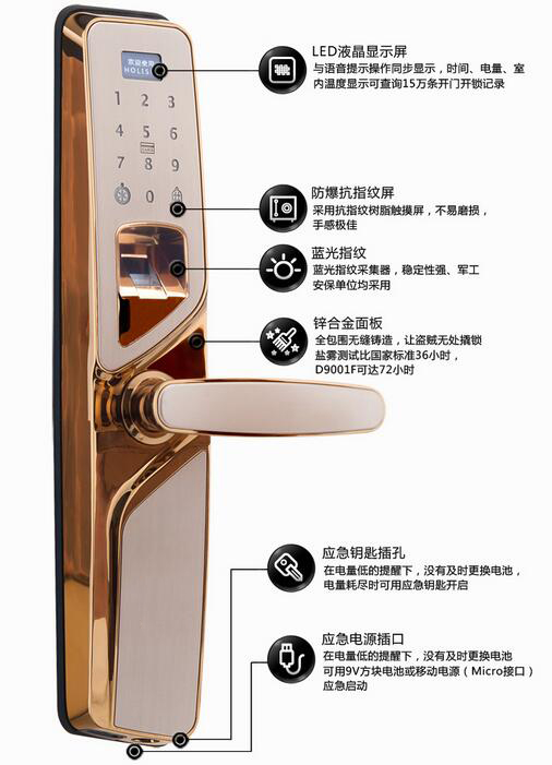 豪力士智能鎖產(chǎn)品獎(jiǎng)金